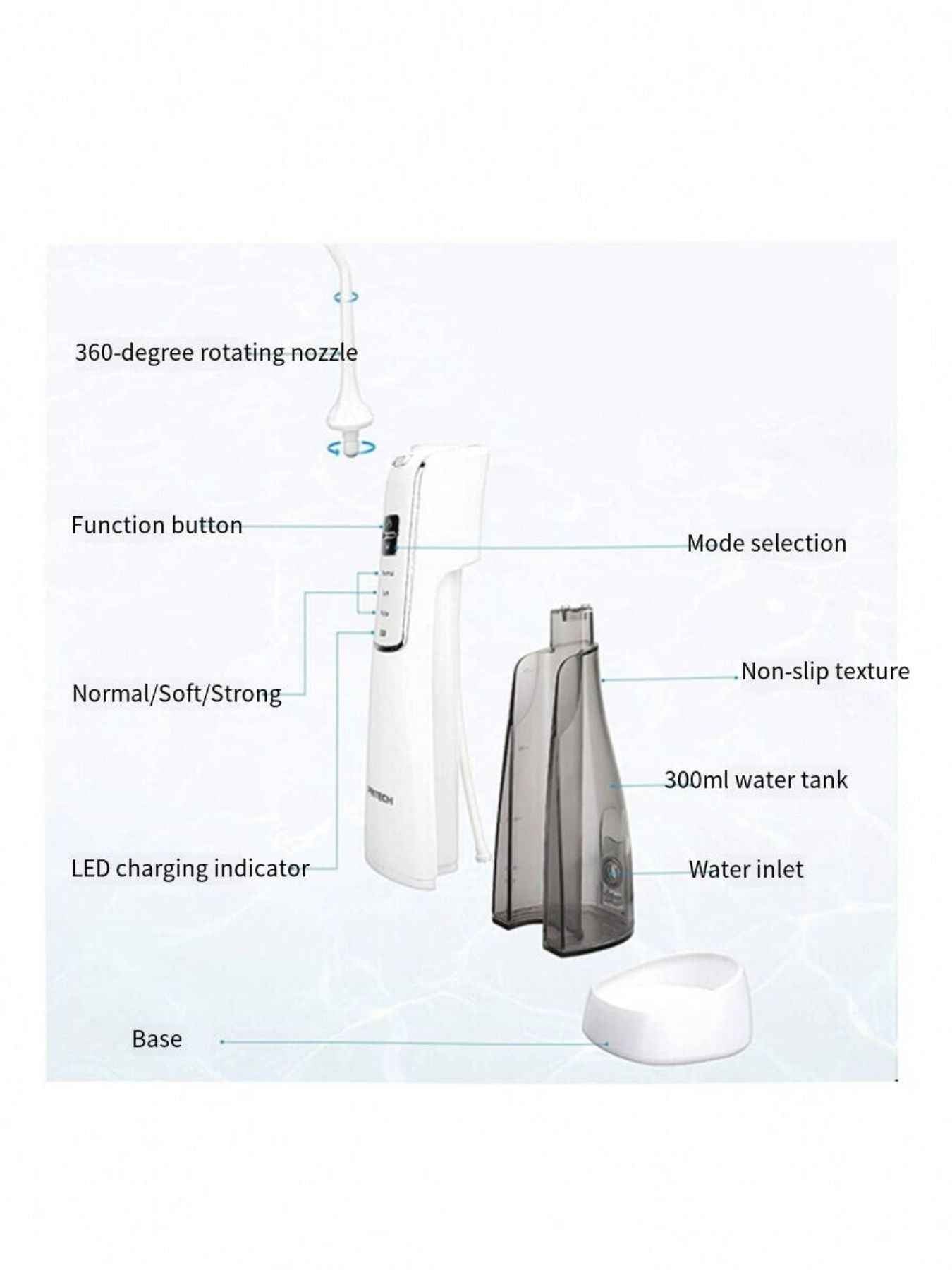 Cordless Water Power Dental Flosser for Teeth Cleaning